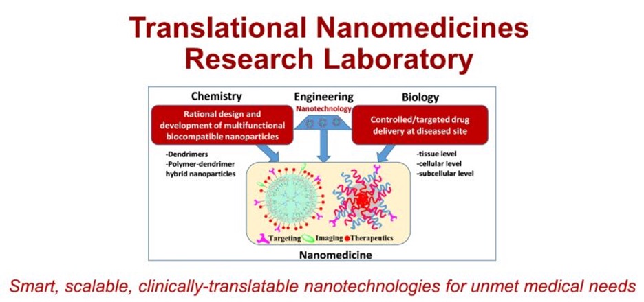 Translational Nanomedicines Research Lab